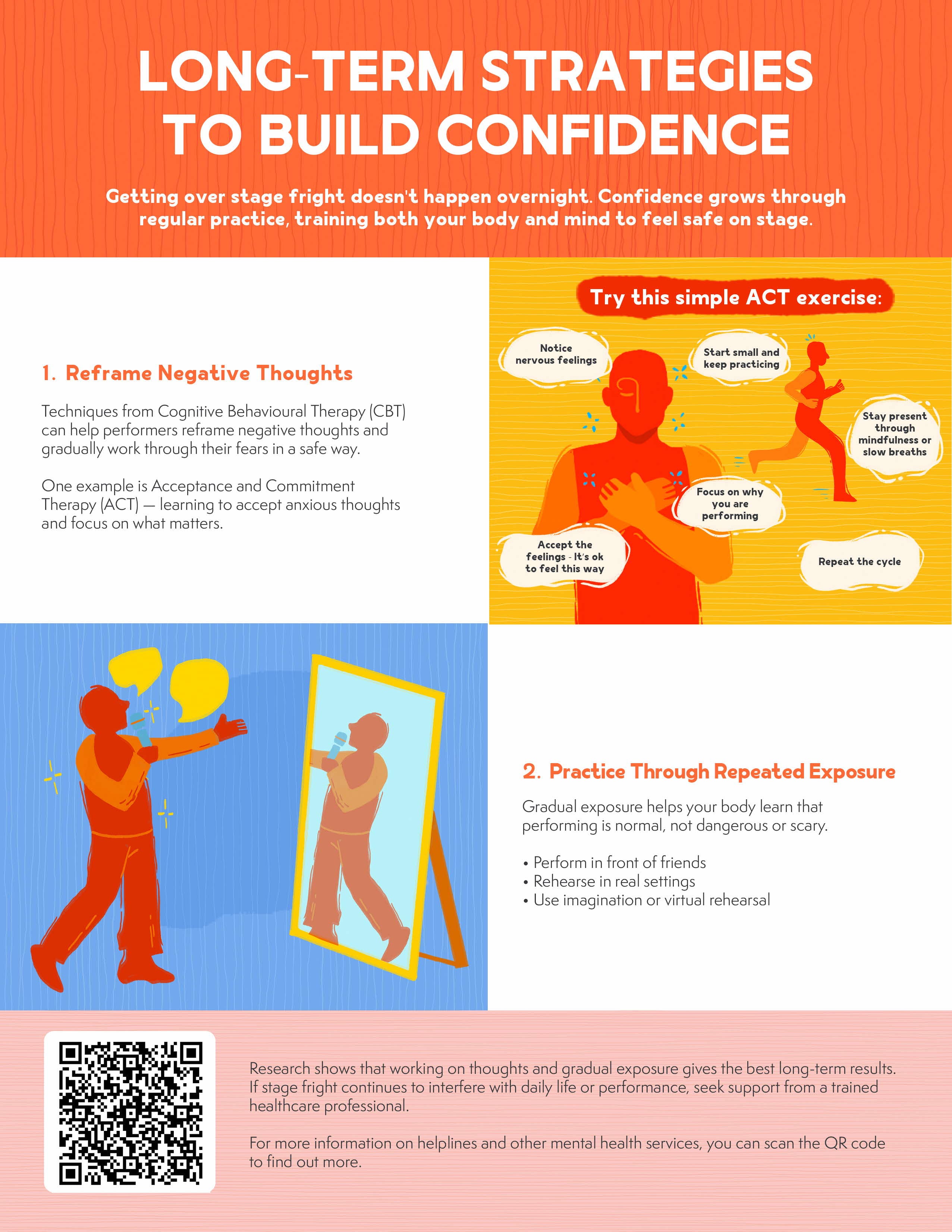 Managing Stage Fright 2